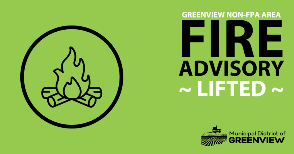 Fire Advisory levels (3) Fire advisory levels (3)